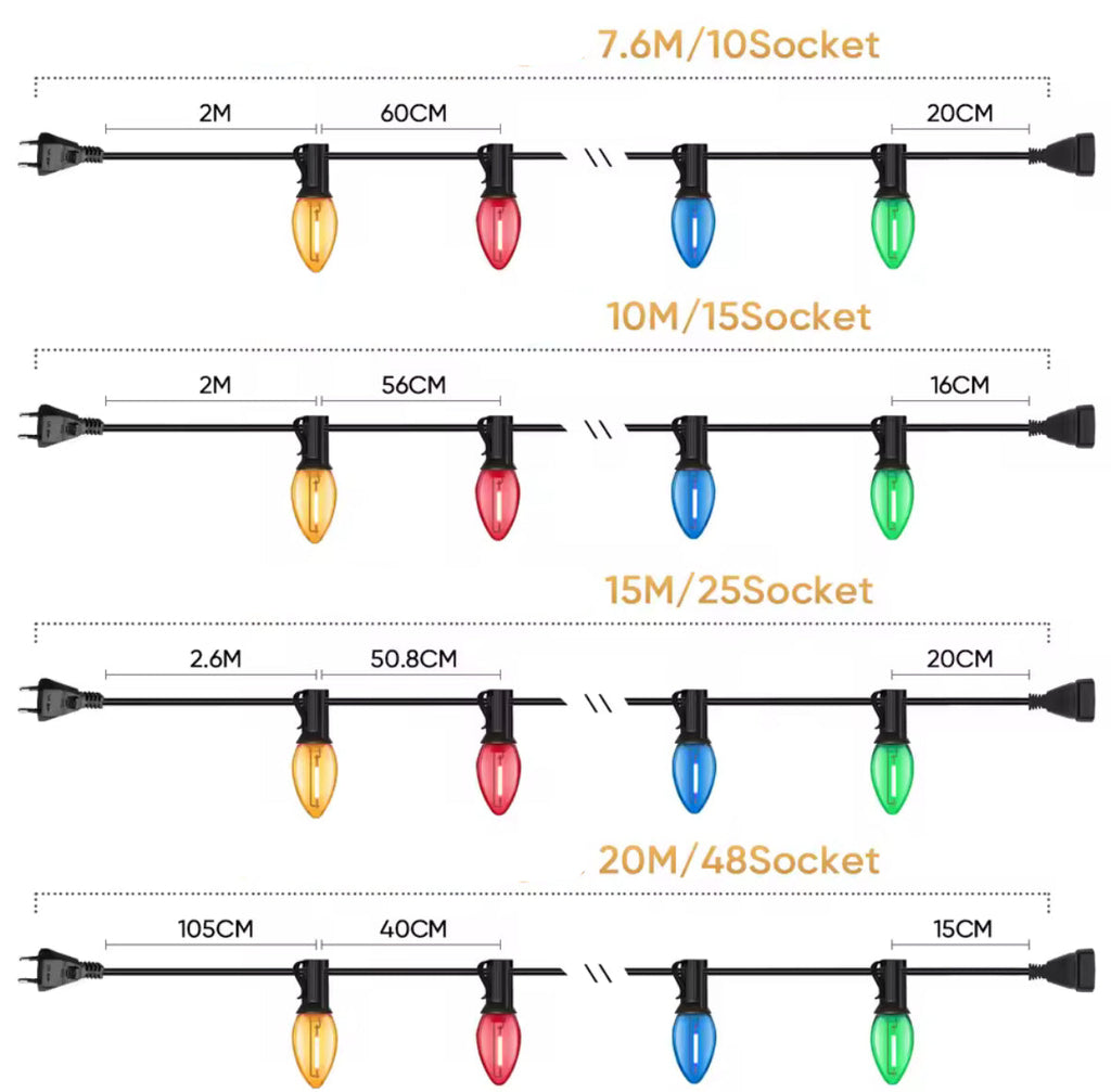 Bunte LED Lichterkette mit C7-Birnen | Bruchsichere Party-Girlande 7,6–20 m für aussen, E12 austauschbar | Gartenfest, Balkon & Weihnachtsbeleuchtung