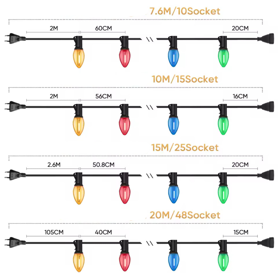 Bunte LED Lichterkette mit C7-Birnen | Bruchsichere Party-Girlande 7,6–20 m für aussen, E12 austauschbar | Gartenfest, Balkon & Weihnachtsbeleuchtung