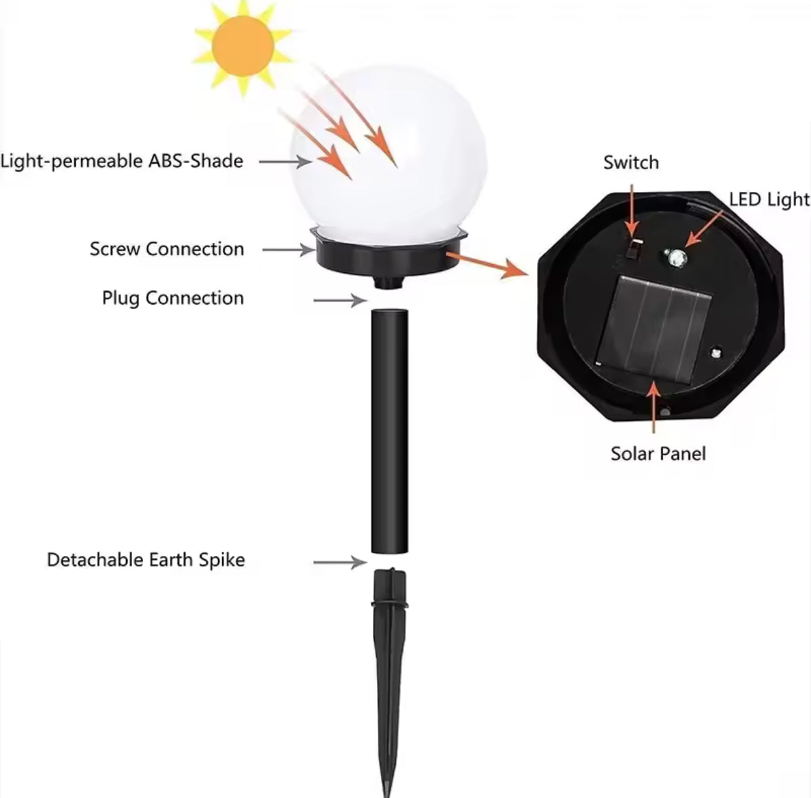 Solar Leuchtkugeln mit Erdspiess im Set | 3–12 Kugel-Wegleuchten Ø 10 cm, warmweiss oder Farbwechsel | Sanfte Solar-Wegbeleuchtung für Gartenweg, Beet & Einfahrt