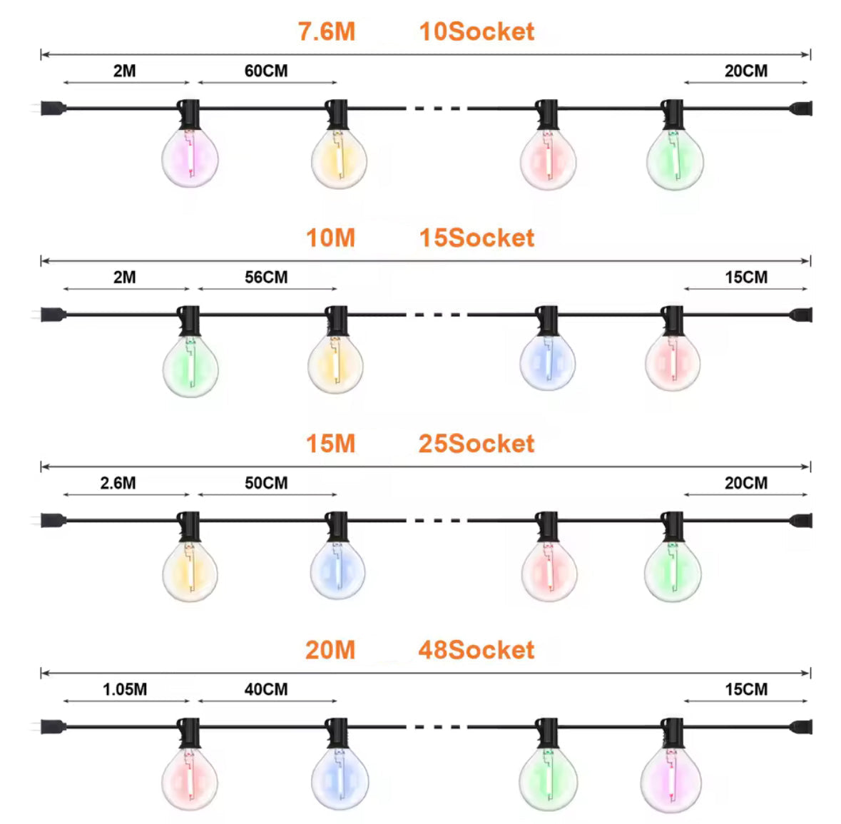 Bunte LED Lichterkette mit G40-Birnen | Runde Party-Girlande 7,6–20 m für aussen, IP44, koppelbar, E12 | Biergarten-Look für Gartenfest, Hof & Balkon