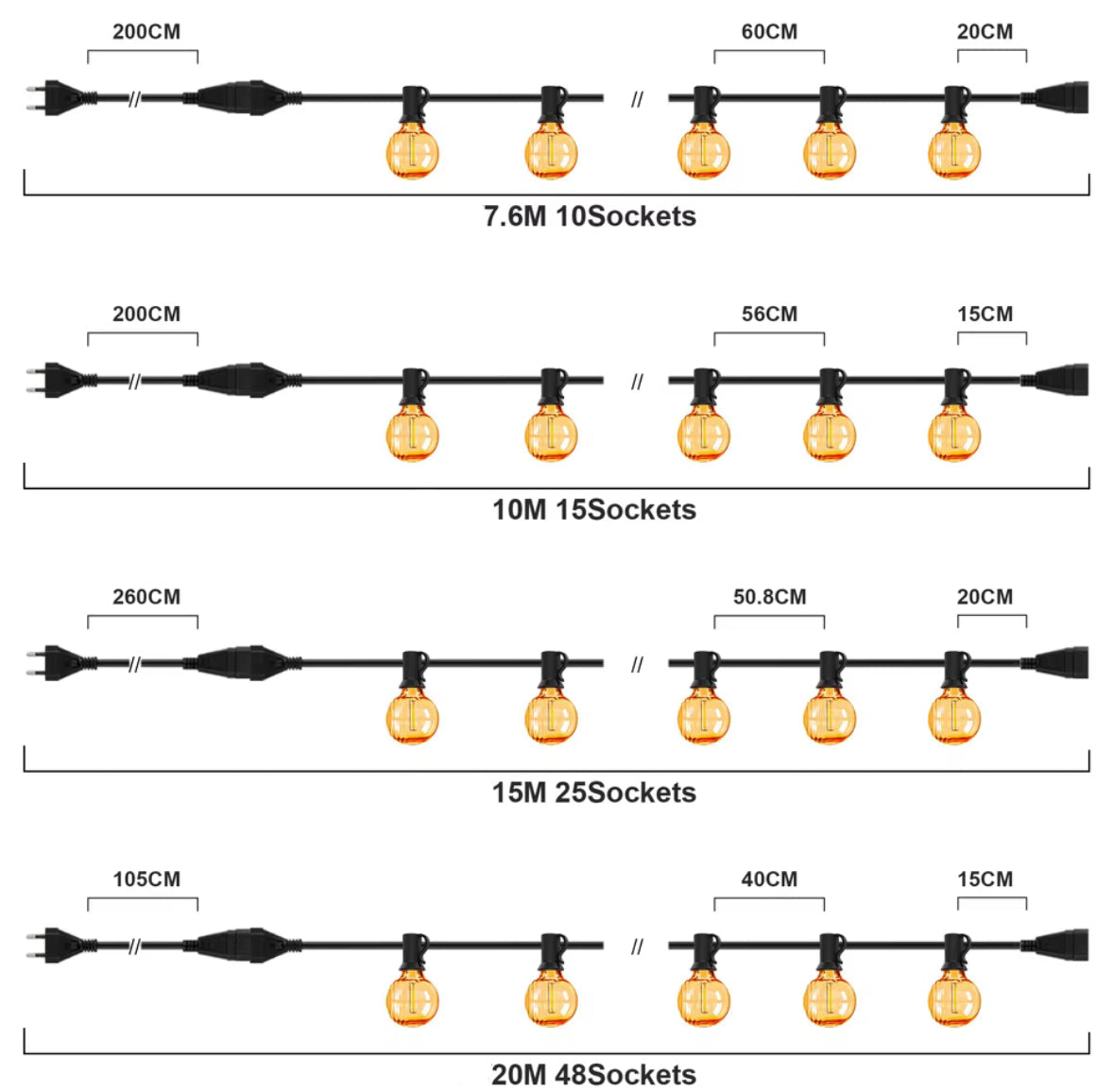LED Lichterkette mit Dellen-Birnen | Vintage G40 Bistro-Girlande 7,6–20 m, warmweiss 2700K, IP44, koppelbar | Retro-Licht für Pergola, Garten & Terrasse