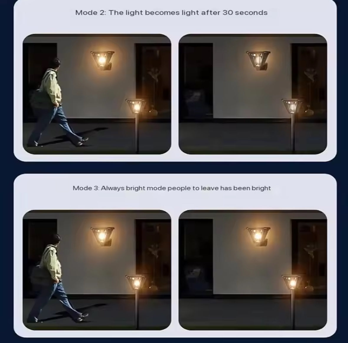 Solar Wegeleuchte 2-in-1 mit Bewegungsmelder | Erdspiess oder Wandmontage, 3 Modi, IP65 | Modernes Sensor-Solarlicht für Weg, Einfahrt & Hauswand