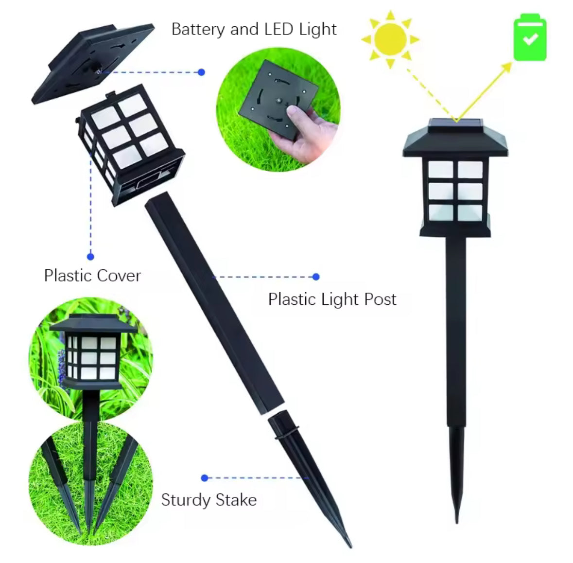 Solar Wegelicht im Häuschen-Stil | Sprossenfenster-Lichtmuster, warmweiss oder kaltweiss, Dämmerungsautomatik | Deko-Wegbeleuchtung für Gartenweg, Beet & Einfahrt