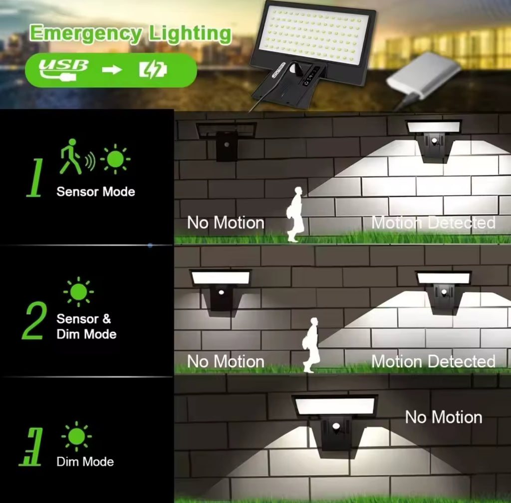 Solar Sicherheitsleuchte mit Bewegungsmelder | 90 LED Flutlicht, 4 Modi, 2600 mAh, IP65 | Kabelloses Aussenlicht für Garage, Hauseingang & Hof