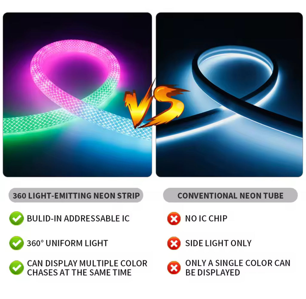 LED Neon-Lichtschlauch RGB mit 360-Grad-Licht | Adressierbare LEDs, Regenbogen- & Musikeffekte, App und Fernbedienung, 1 bis 5 m, IP67 | Stimmungslicht für Gaming-Zimmer, Schlafzimmer, Bar & Deko
