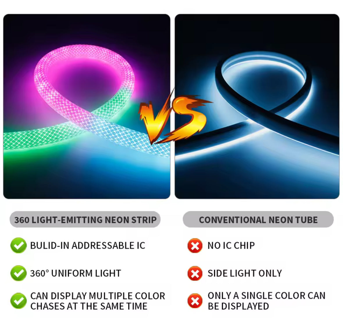 LED Neon-Lichtschlauch RGB mit 360-Grad-Licht | Adressierbare LEDs, Regenbogen- & Musikeffekte, App und Fernbedienung, 1 bis 5 m, IP67 | Stimmungslicht für Gaming-Zimmer, Schlafzimmer, Bar & Deko